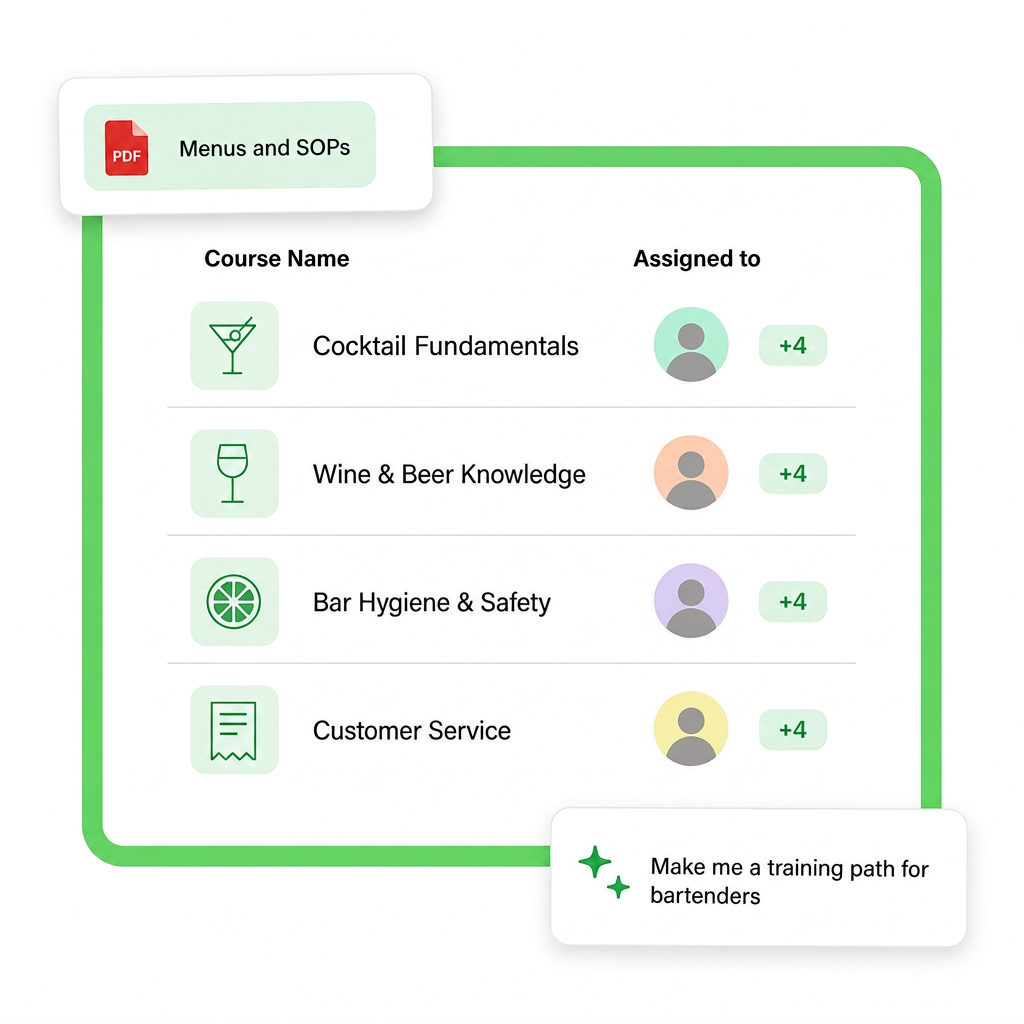 Create training paths with AI